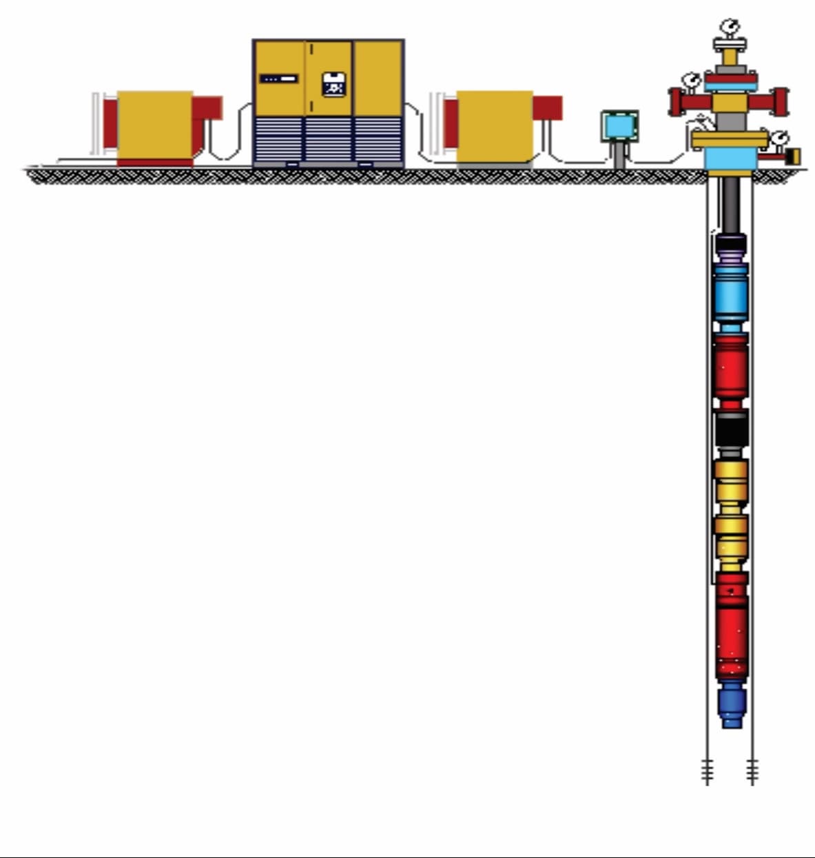 Surface equipment: VFD, switchboards, junction boxes and power cables