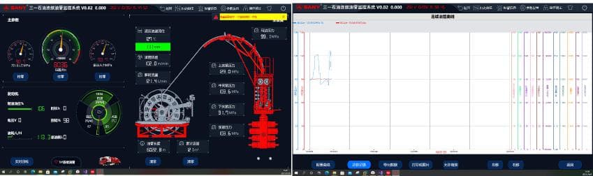 Advanced Data Acquisition System for Coiled Tubing