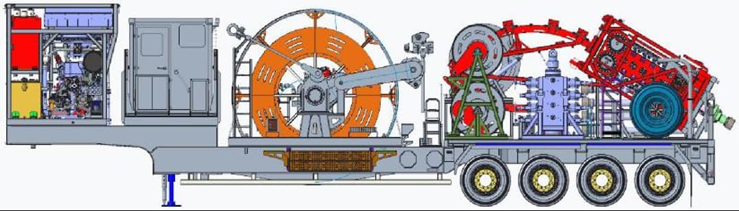 Skid-Mounted Coiled Tubing Unit – Full View